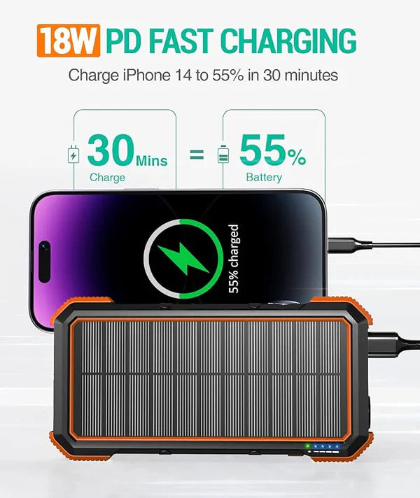 Adventure Solar Power Bank™