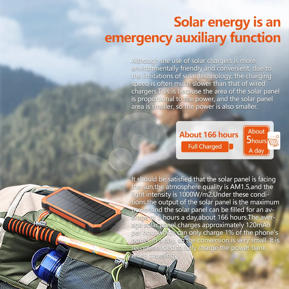 Adventure Solar Power Bank™