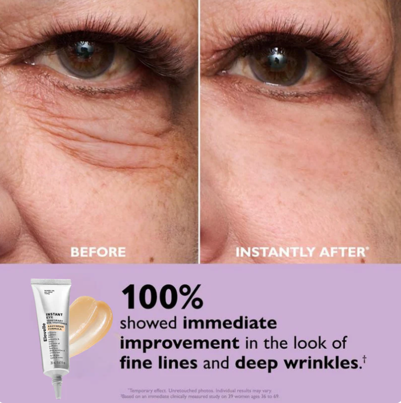 Instant Eye Tightener