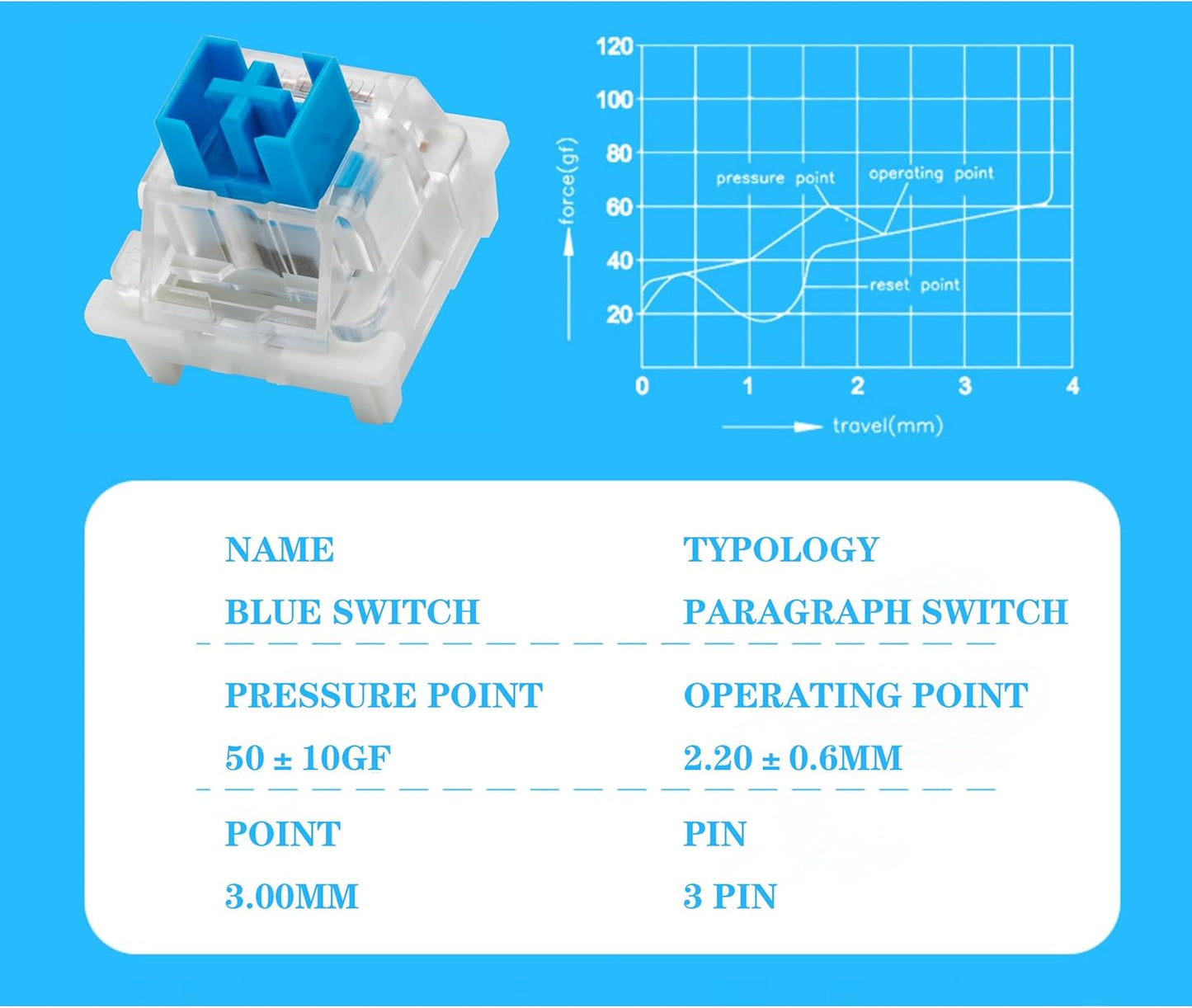 Stress Relief Fidget Keychain™