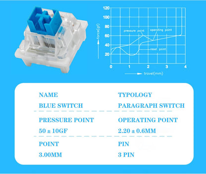 Stress Relief Fidget Keychain™