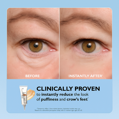 Instant Eye Tightener